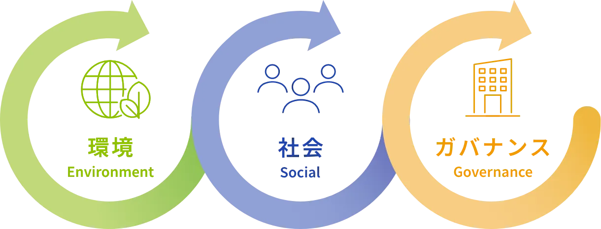 東洋ハイテックが目指す姿