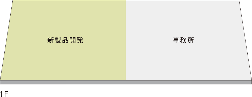 第1棟 地図