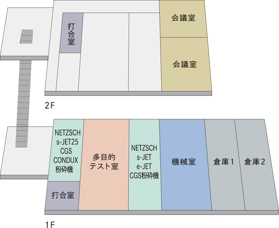 第4棟 地図