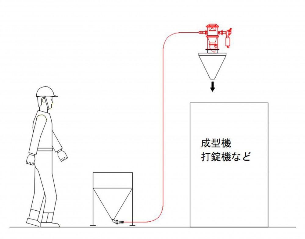 Litrasフロー図例