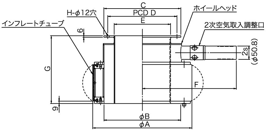 Standard type（TCM-I） dimensions