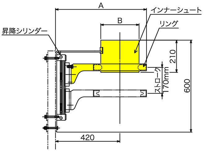 Standard type（TCM-O） dimensions